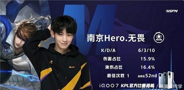 管理层决策 管理层决策